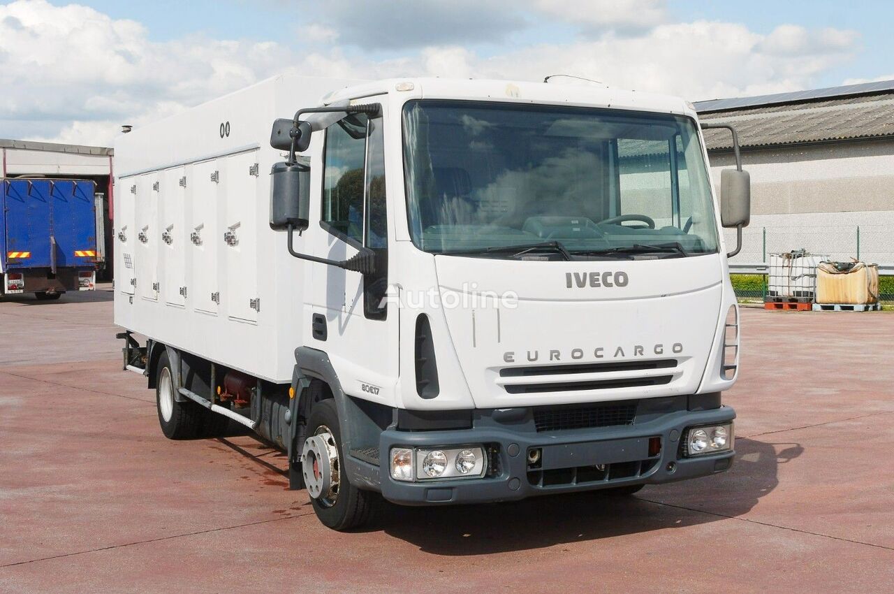tovornjak hladilnik IVECO 80E17 EUROCARGO COFI  EIS KOFFER  5+5 /  2
